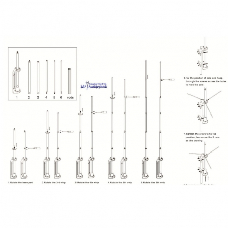 Preview: GPA 27, 1/2 Lambda, 620 cm