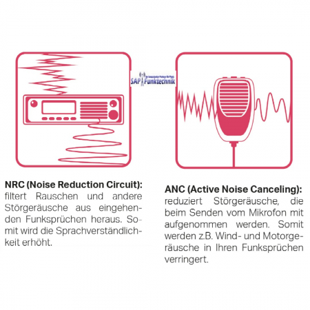 Preview: Albrecht AE 6491 ANC / Gold Edition
