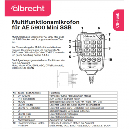 Preview: Multifunktionales Mikrofon AMM-500 für AE 5900 Mini SSB