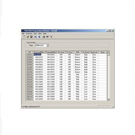 Preview: MIDLAND Programmier-Kit für Midland G12