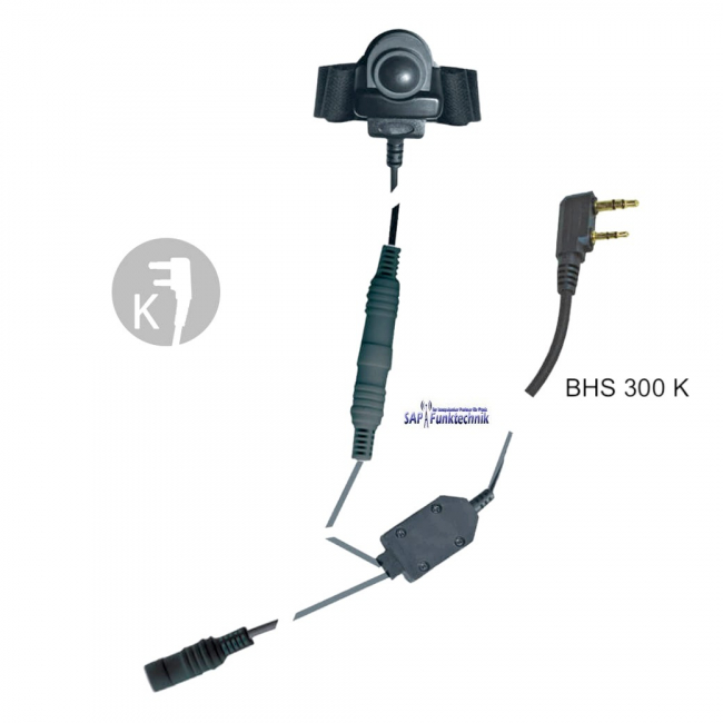 BHS 300 K, Basisset mit Kenwoodstecker